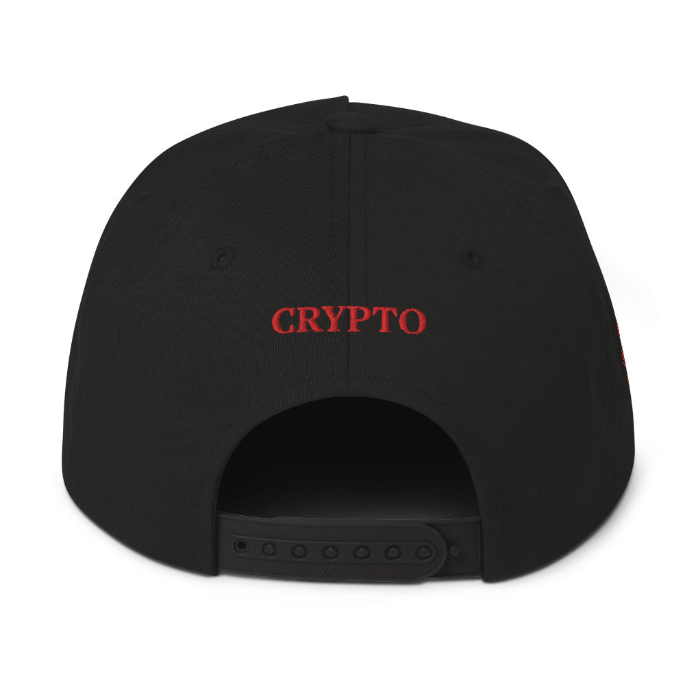 $NFTL CAP